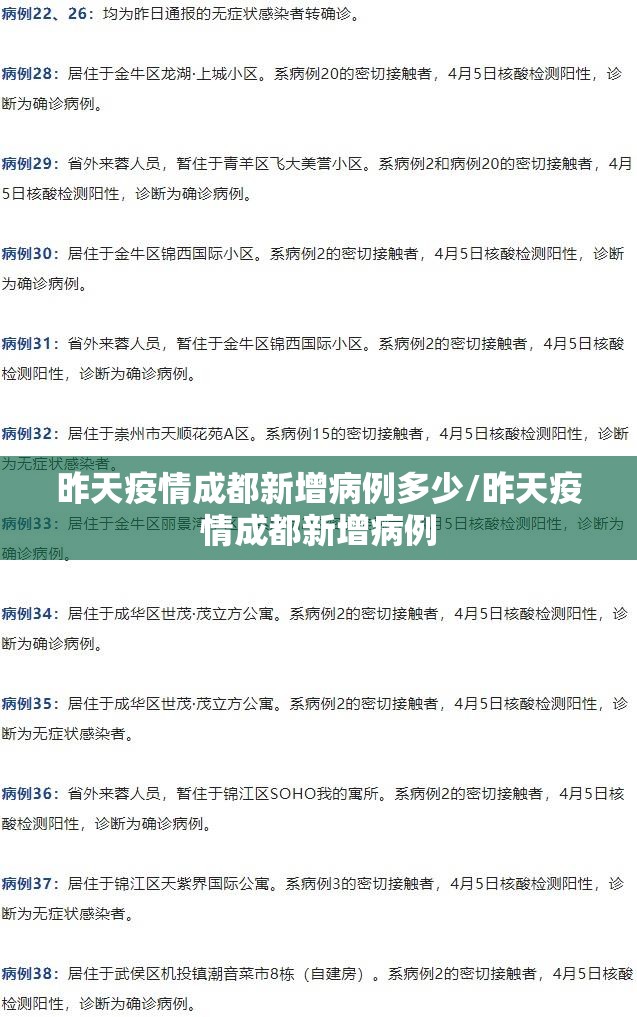 昨天疫情成都新增病例多少/昨天疫情成都新增病例
