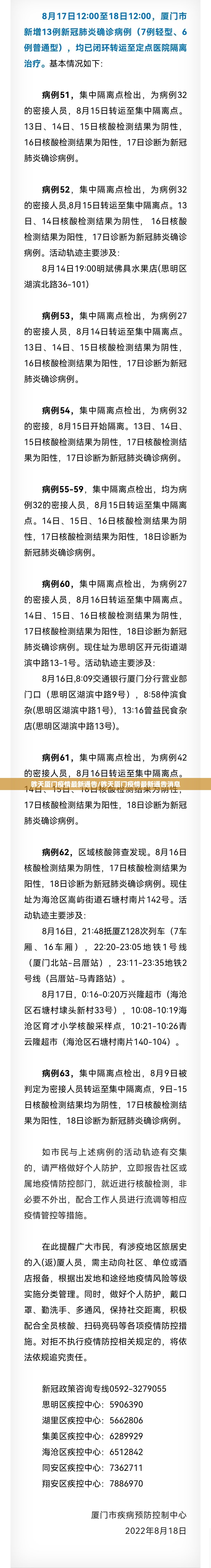 昨天厦门疫情最新通告/昨天厦门疫情最新通告消息