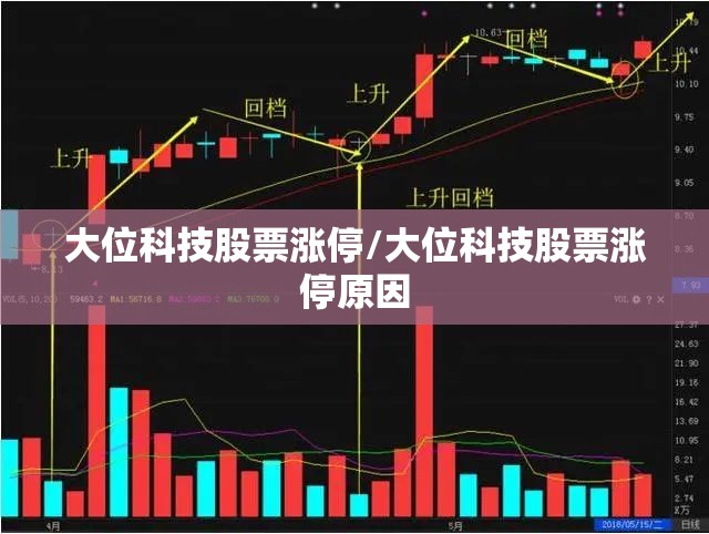 大位科技股票涨停/大位科技股票涨停原因