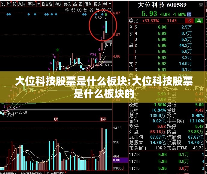 大位科技股票是什么板块:大位科技股票是什么板块的