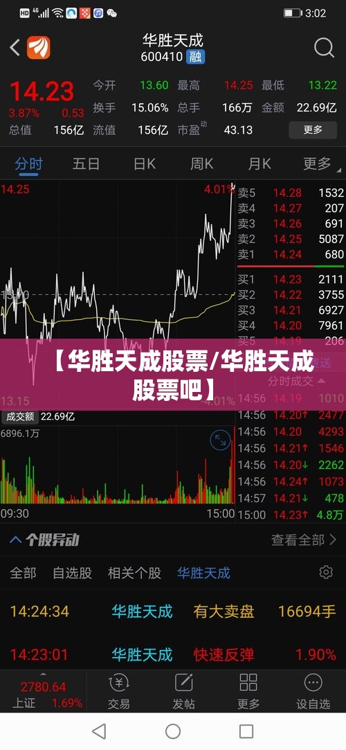 【华胜天成股票/华胜天成股票吧】