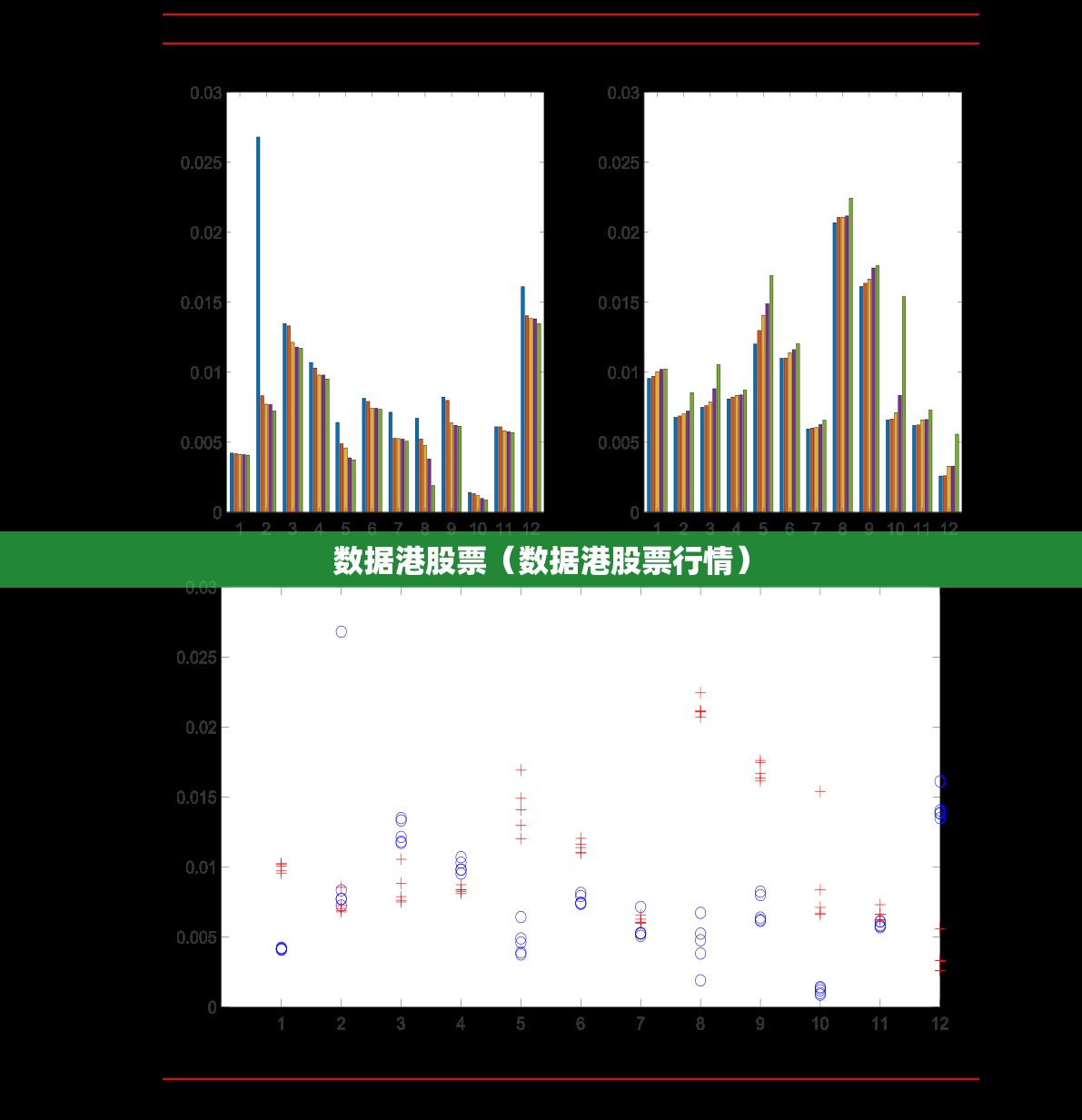 数据港股票（数据港股票行情）
