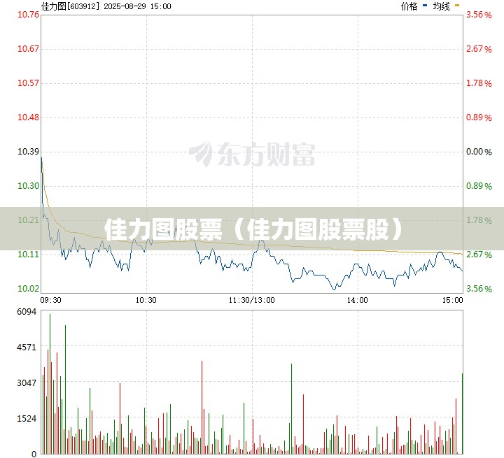 佳力图股票（佳力图股票股）