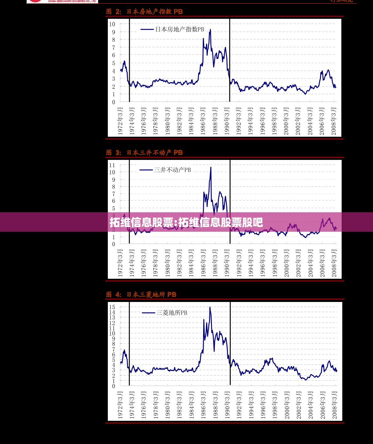 拓维信息股票:拓维信息股票股吧
