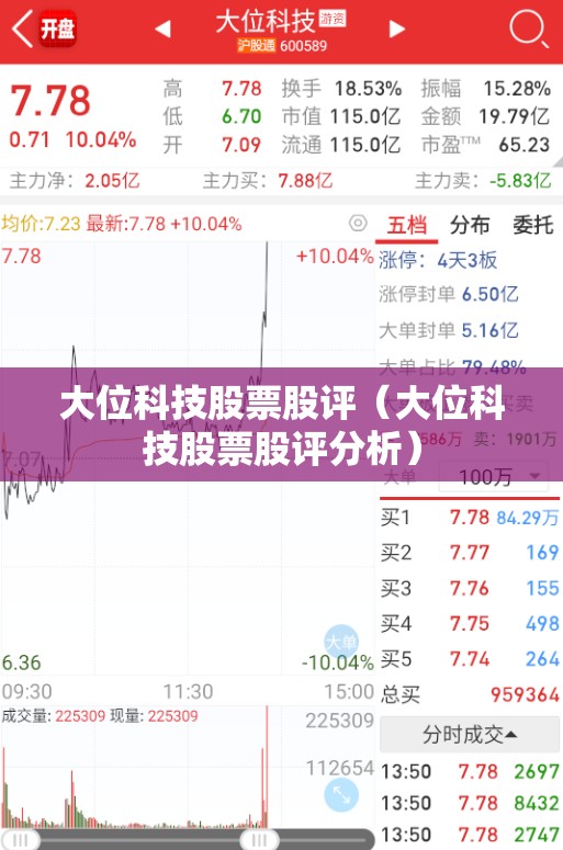 大位科技股票股评（大位科技股票股评分析）