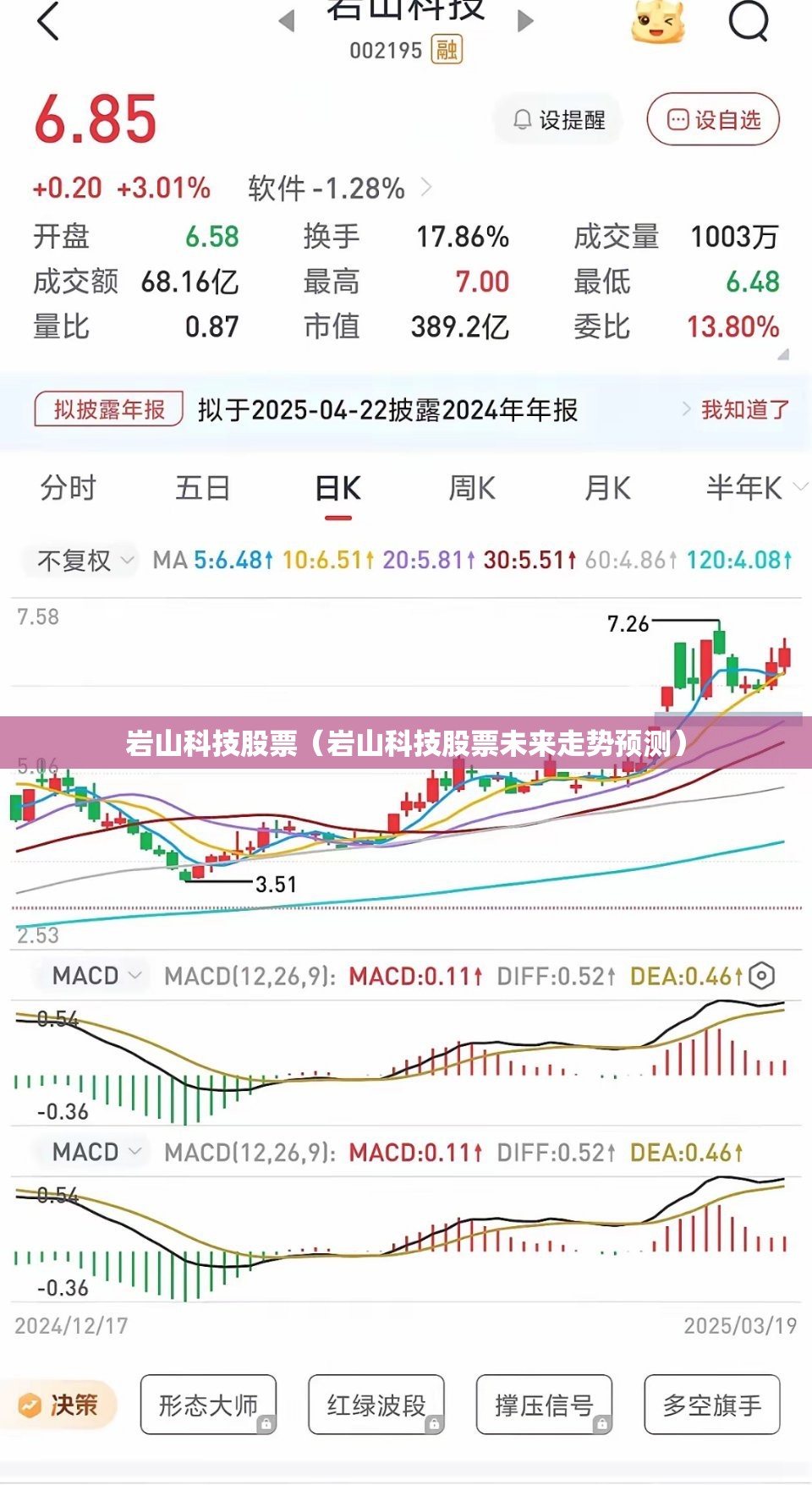 岩山科技股票（岩山科技股票未来走势预测）