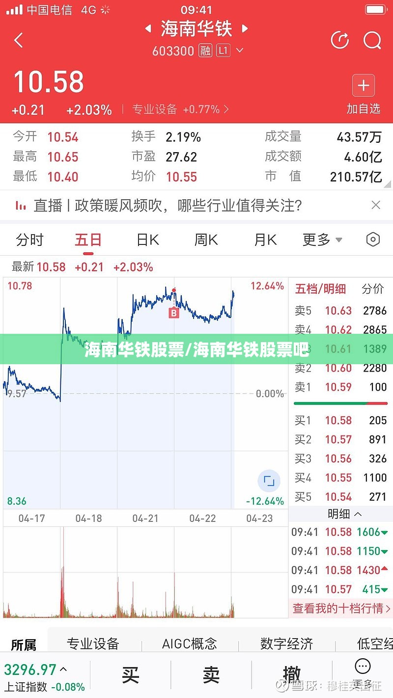 海南华铁股票/海南华铁股票吧