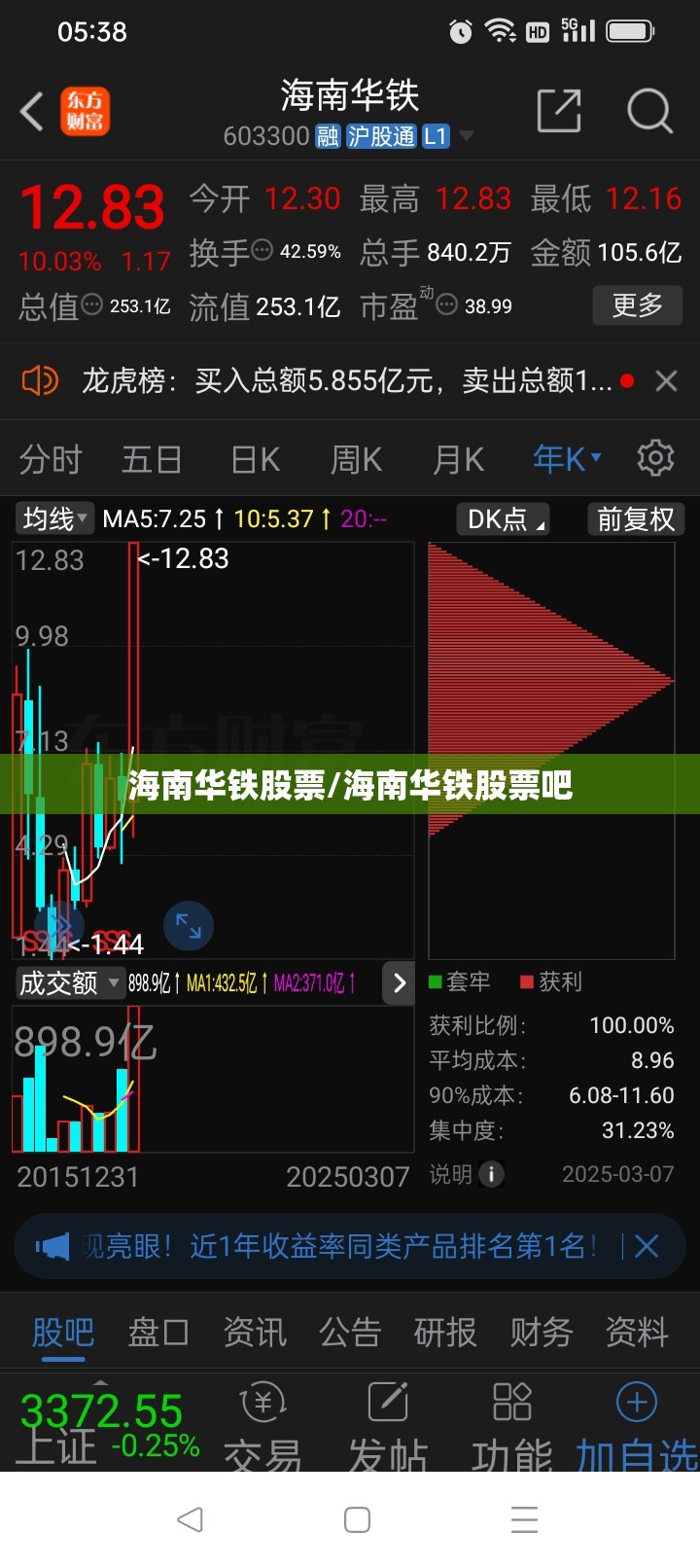 海南华铁股票/海南华铁股票吧