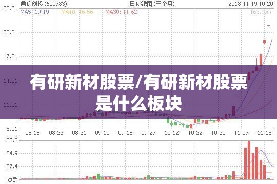 有研新材股票/有研新材股票是什么板块