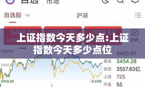 上证指数今天多少点:上证指数今天多少点位