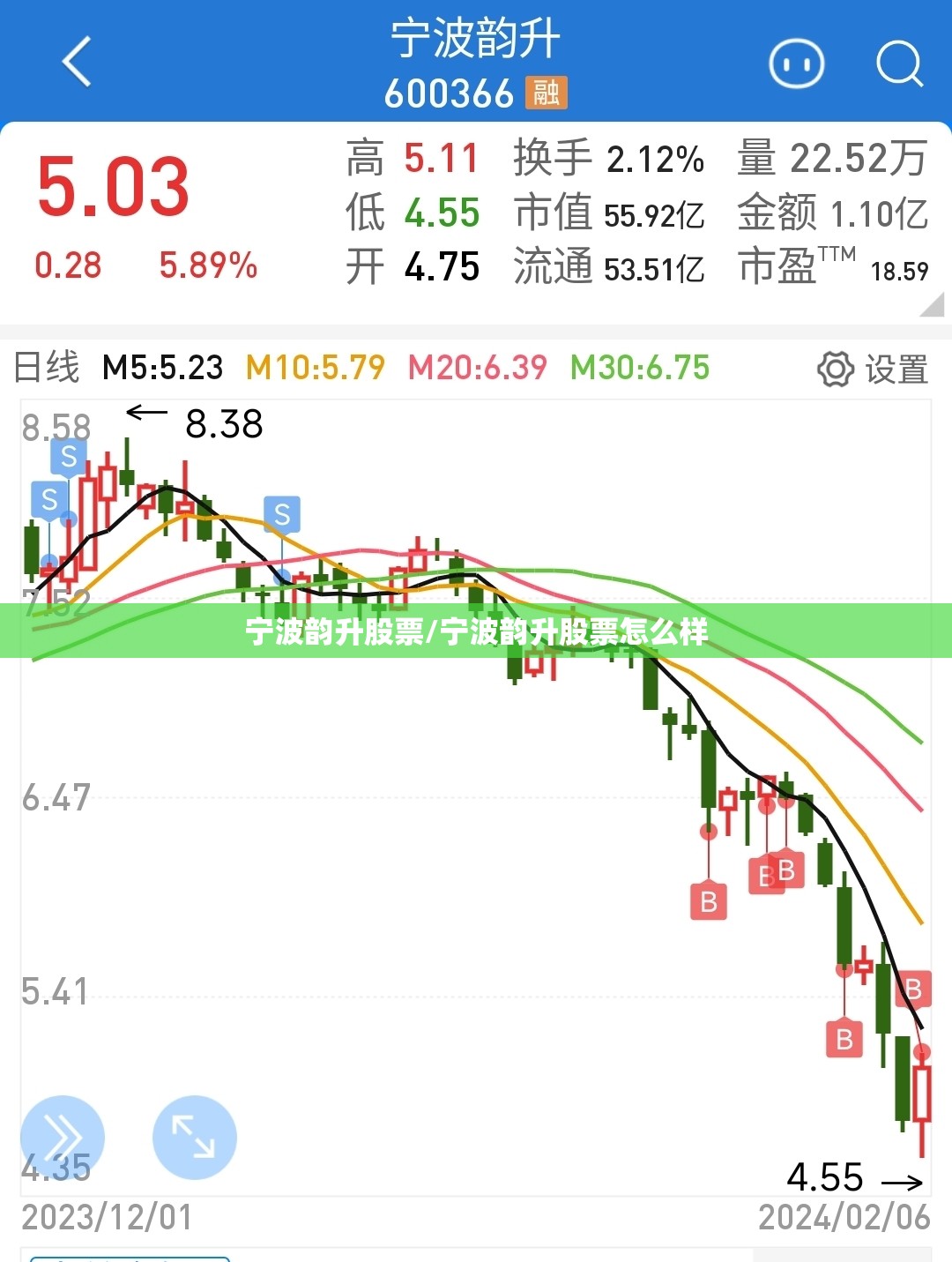 宁波韵升股票/宁波韵升股票怎么样
