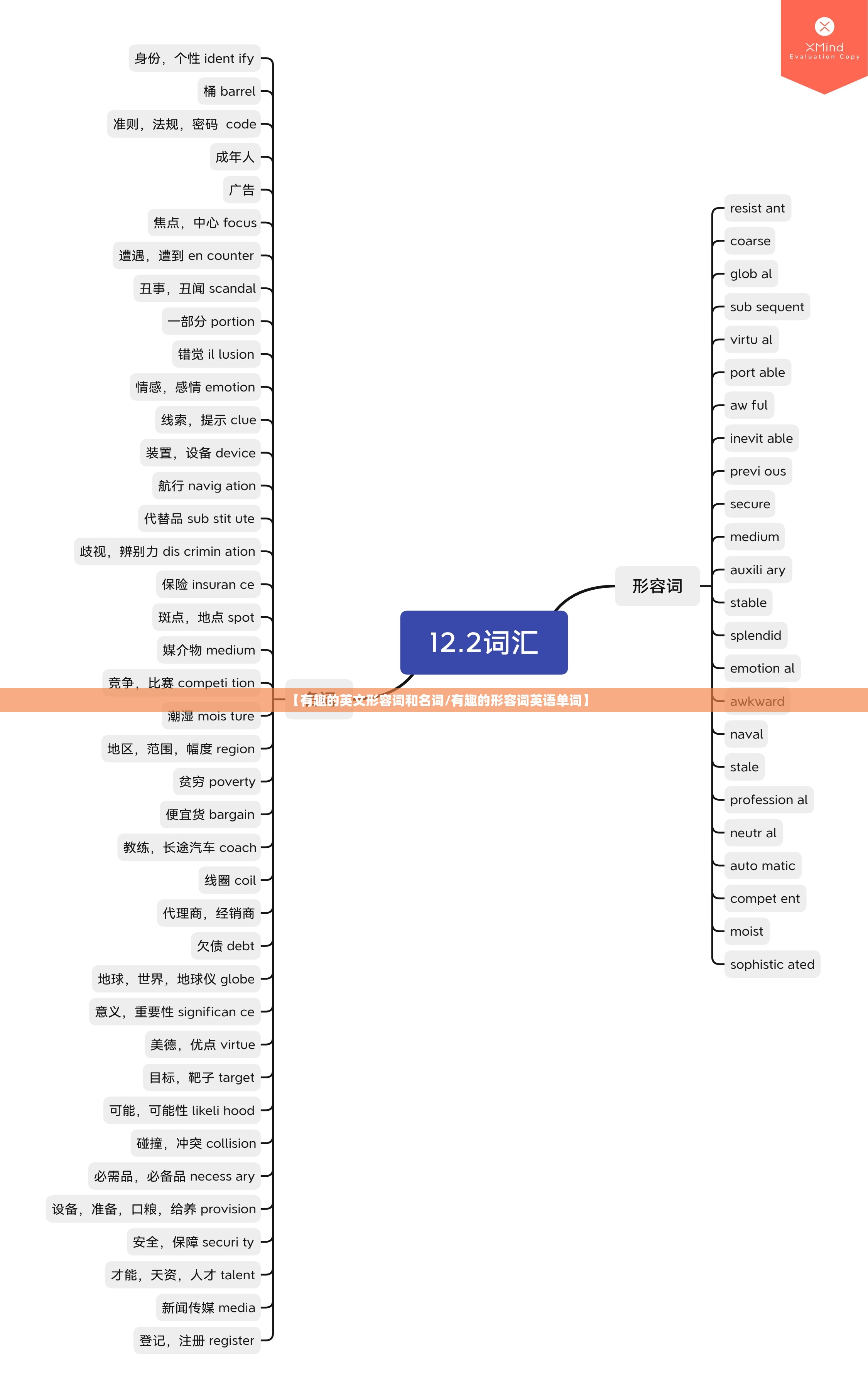 【有趣的英文形容词和名词/有趣的形容词英语单词】