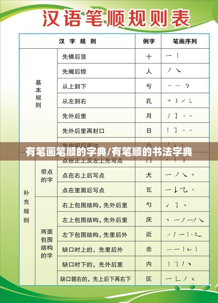 有笔画笔顺的字典/有笔顺的书法字典