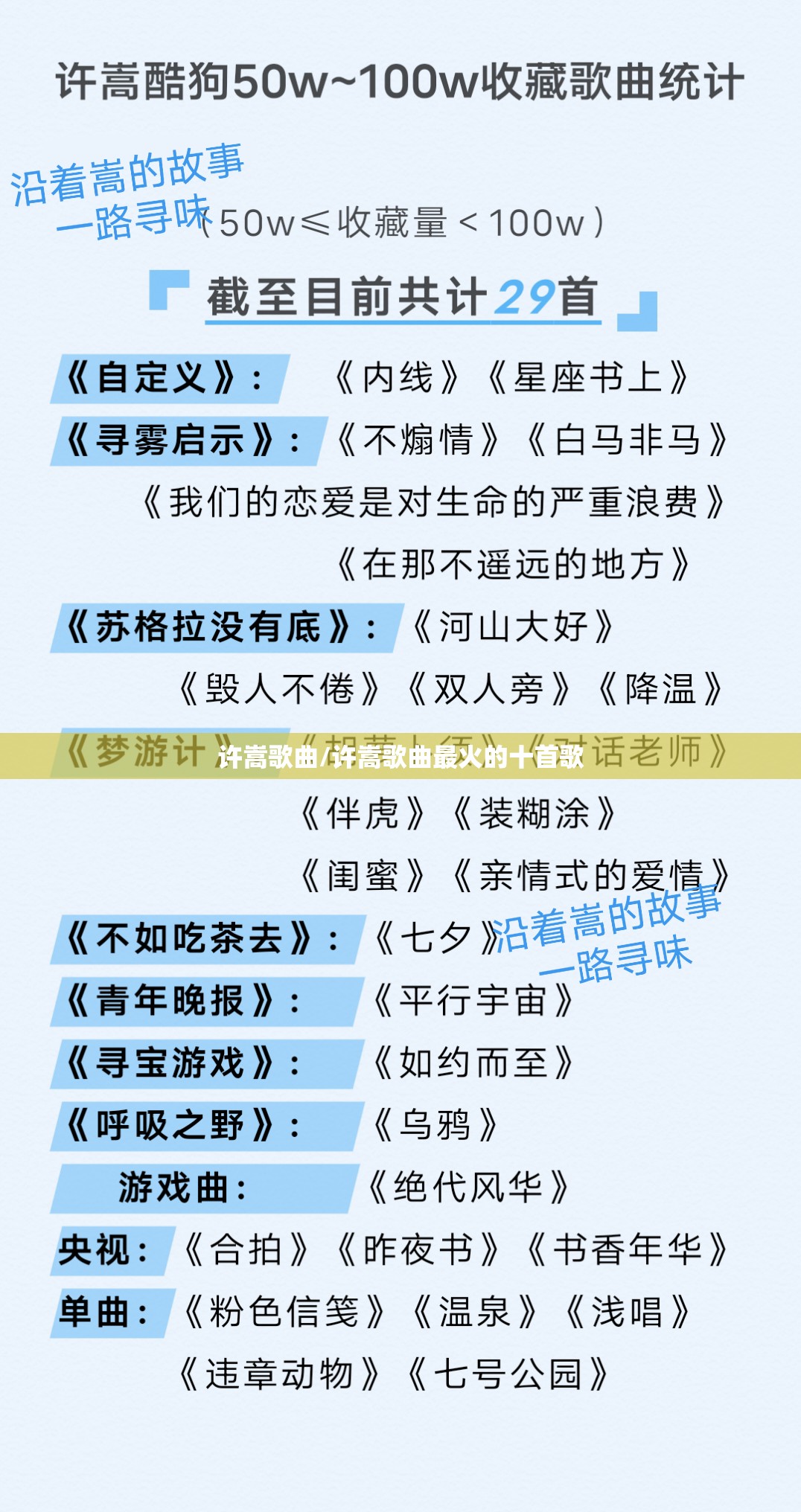 许嵩歌曲/许嵩歌曲最火的十首歌