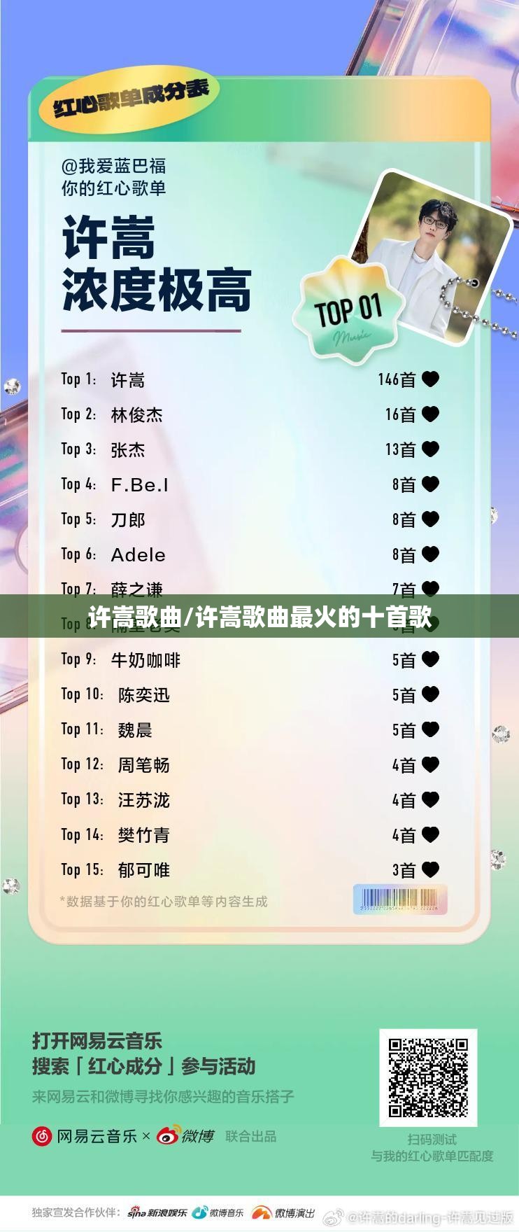 许嵩歌曲/许嵩歌曲最火的十首歌