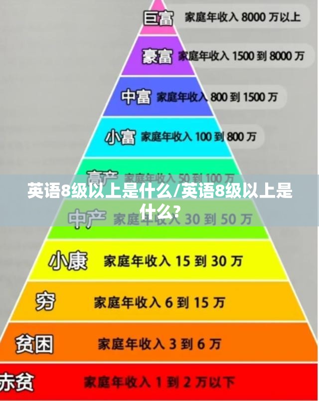 英语8级以上是什么/英语8级以上是什么?