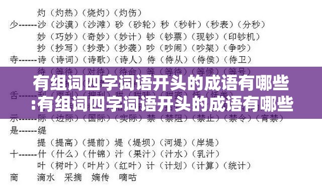 有组词四字词语开头的成语有哪些:有组词四字词语开头的成语有哪些呢