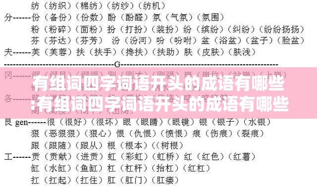 有组词四字词语开头的成语有哪些:有组词四字词语开头的成语有哪些呢