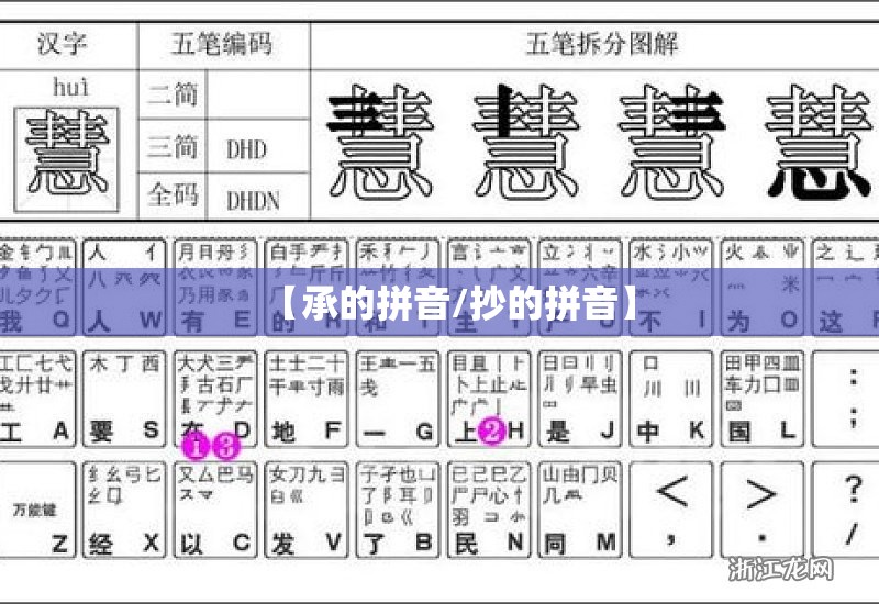 【承的拼音/抄的拼音】