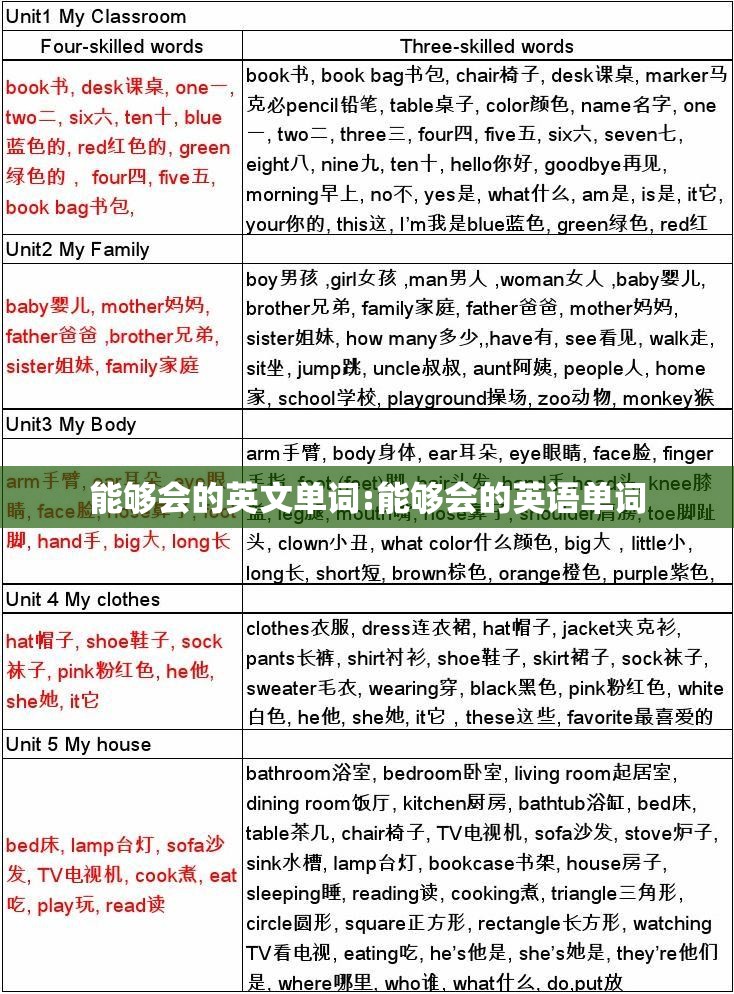 能够会的英文单词:能够会的英语单词