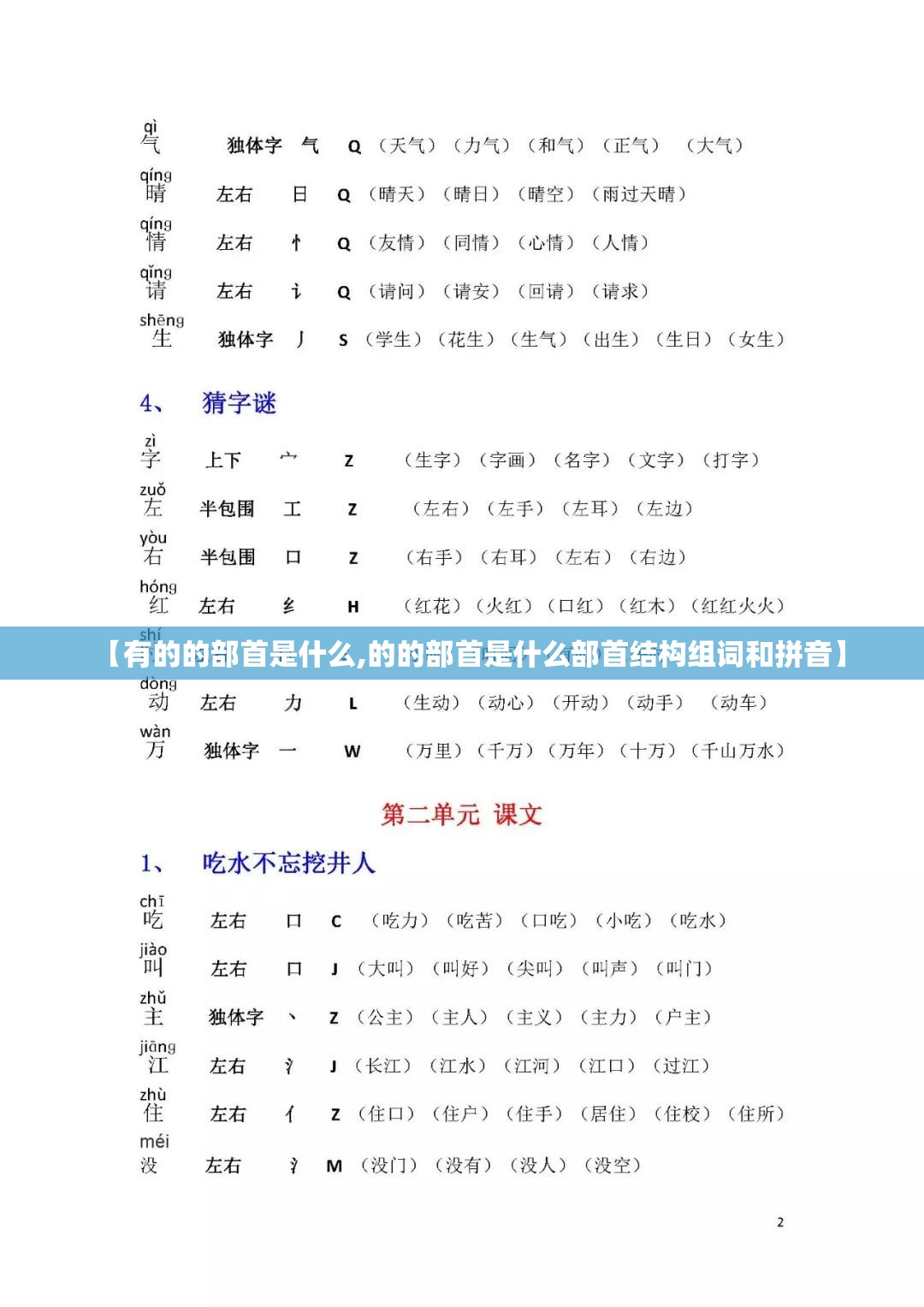 【有的的部首是什么,的的部首是什么部首结构组词和拼音】