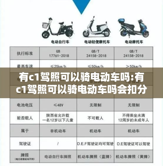 有c1驾照可以骑电动车吗:有c1驾照可以骑电动车吗会扣分吗
