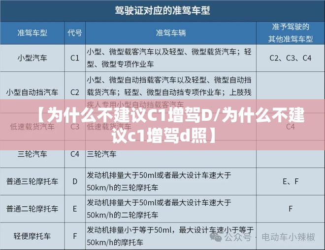 【为什么不建议C1增驾D/为什么不建议c1增驾d照】