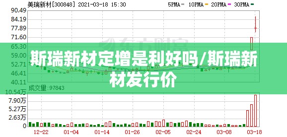 斯瑞新材定增是利好吗/斯瑞新材发行价
