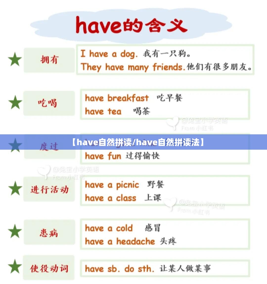 【have自然拼读/have自然拼读法】