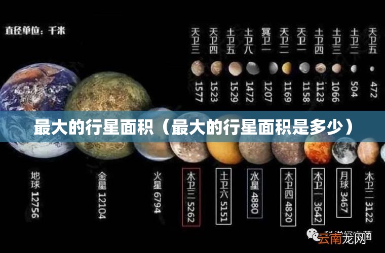 最大的行星面积（最大的行星面积是多少）