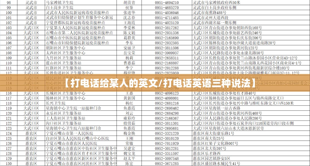 【打电话给某人的英文/打电话英语三种说法】