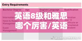 英语8级和雅思哪个厉害/英语最高是8级还是10级