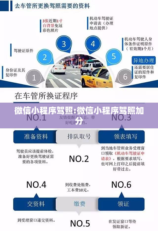 微信小程序驾照:微信小程序驾照加分