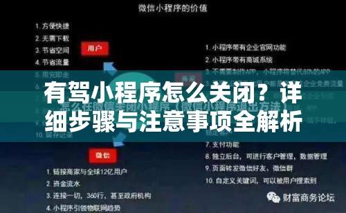 有驾小程序怎么关闭？详细步骤与注意事项全解析