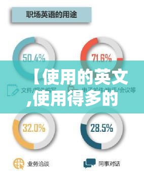 【使用的英文,使用得多的的英文】