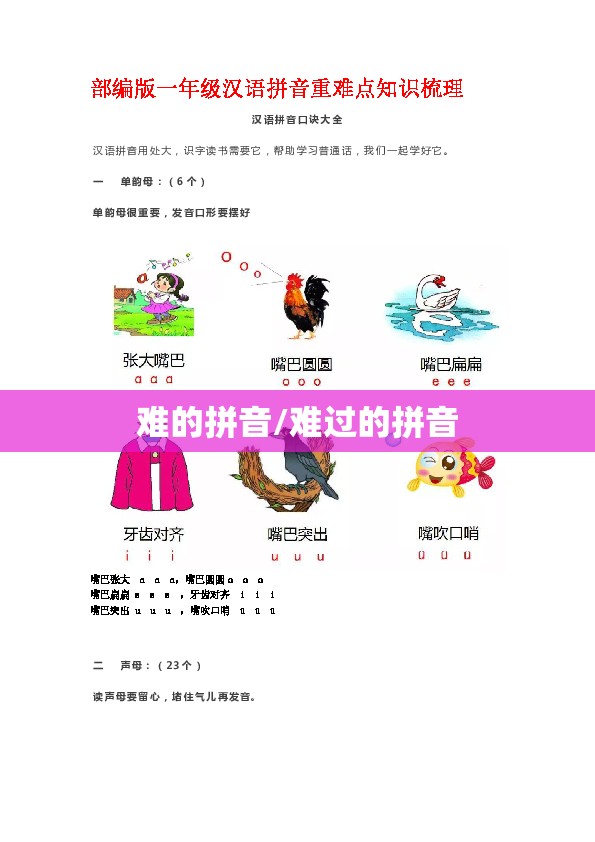 难的拼音/难过的拼音