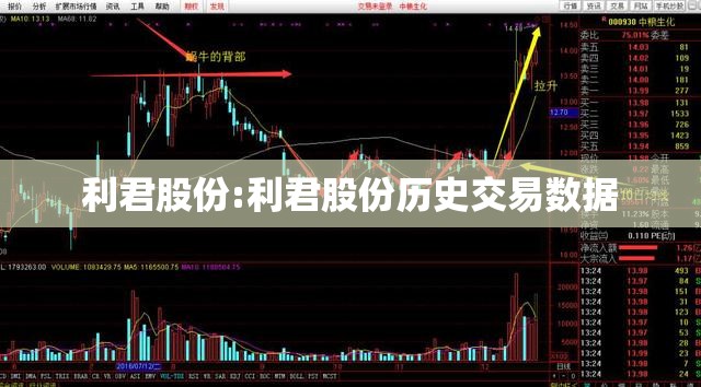 利君股份:利君股份历史交易数据