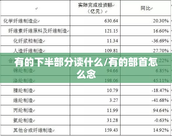 有的下半部分读什么/有的部首怎么念