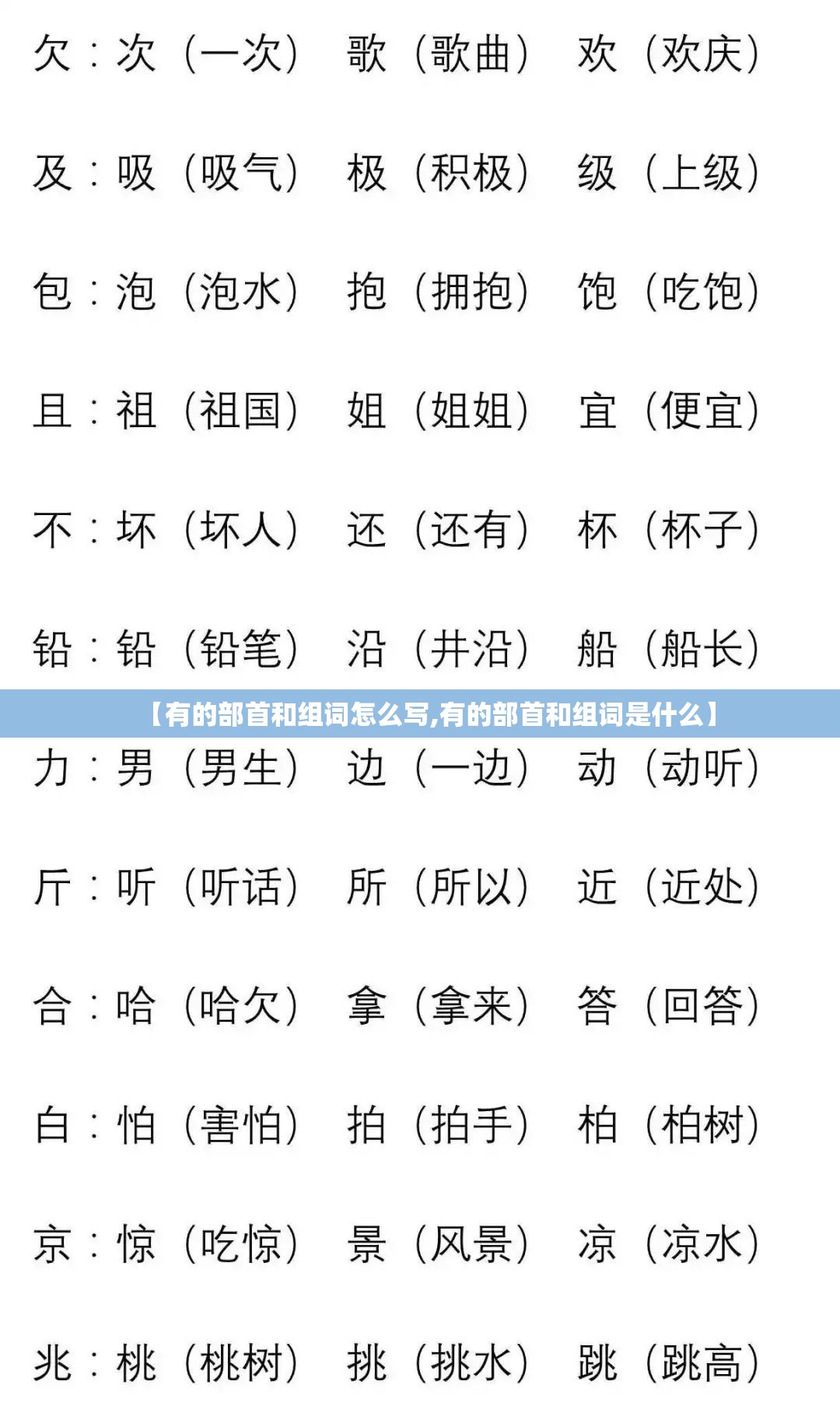 【有的部首和组词怎么写,有的部首和组词是什么】