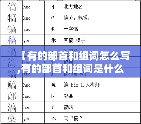 【有的部首和组词怎么写,有的部首和组词是什么】