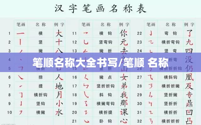 笔顺名称大全书写/笔顺 名称