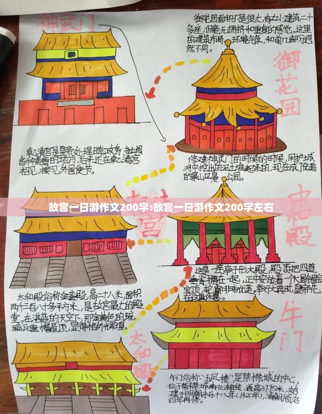 故宫一日游作文200字:故宫一日游作文200字左右