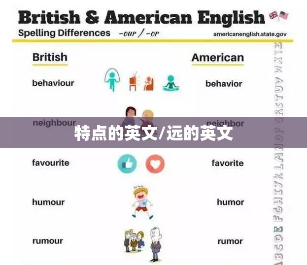 特点的英文/远的英文