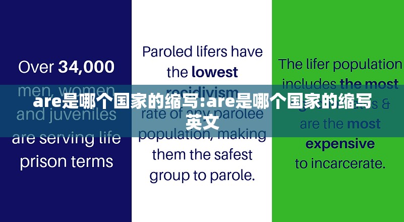 are是哪个国家的缩写:are是哪个国家的缩写英文