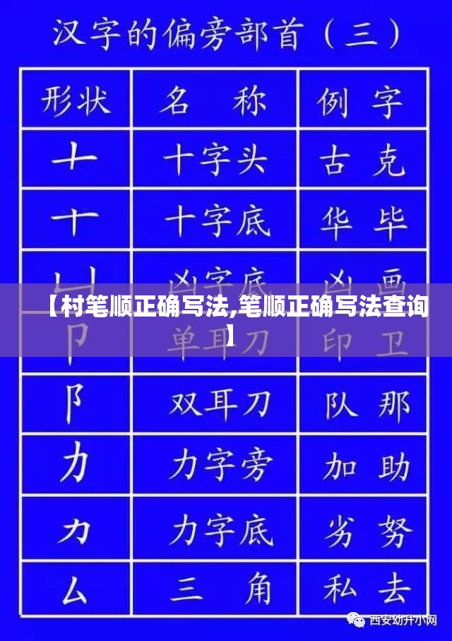 【村笔顺正确写法,笔顺正确写法查询】