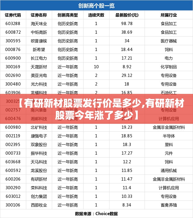 物偿指的是什么/物损赔偿协议书怎么写