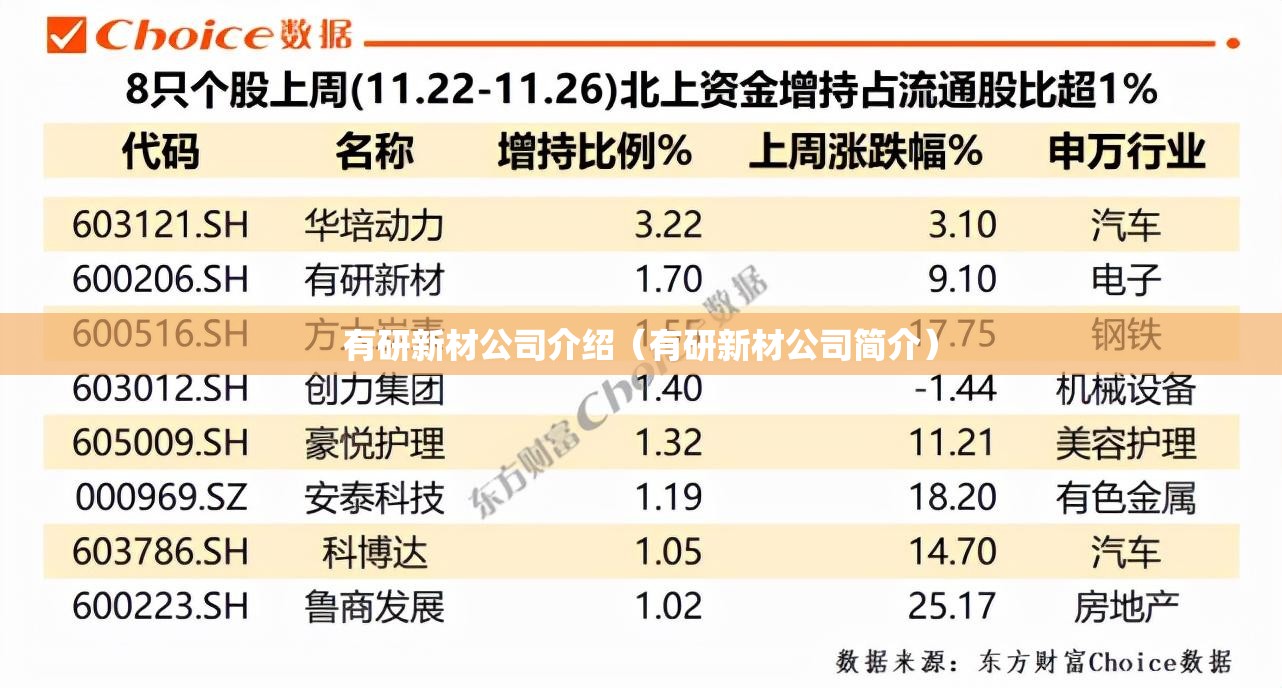 有研新材公司介绍（有研新材公司简介）