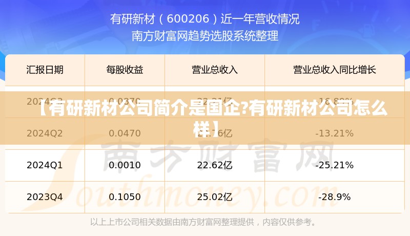 【有研新材公司简介是国企?有研新材公司怎么样】