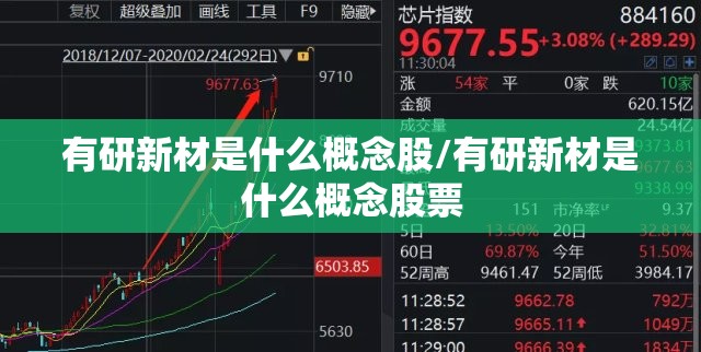 有研新材是什么概念股/有研新材是什么概念股票