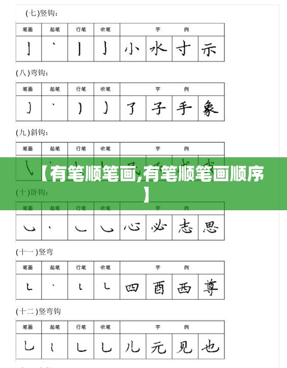 【有笔顺笔画,有笔顺笔画顺序】